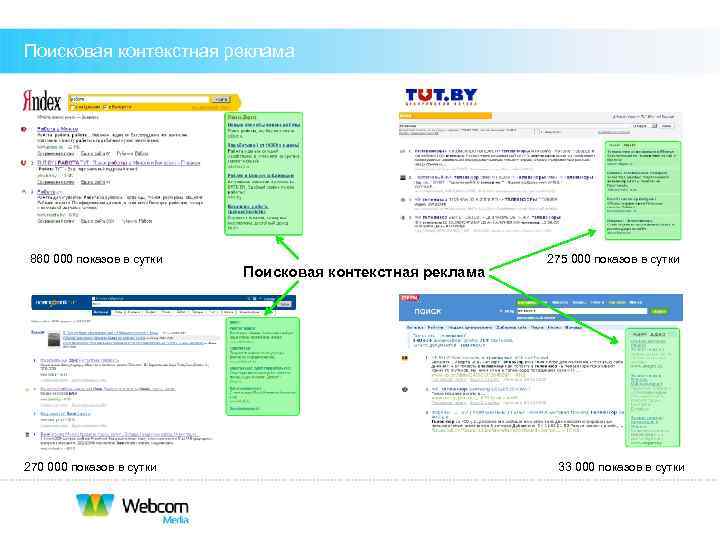 Поисковый контекст. Реклама в поисковых системах. Точечные объявления на ТВ примеры.