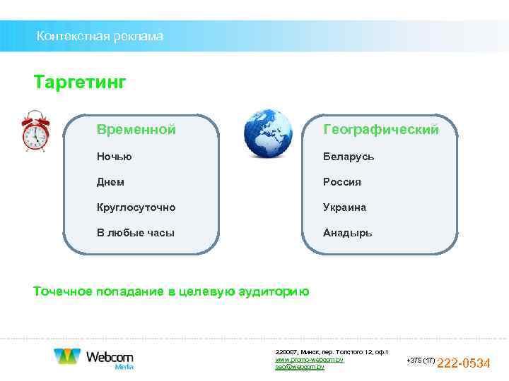 Контекстная реклама  Таргетинг   Временной      Географический 