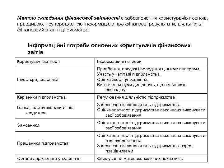 Метою складання фінансової звітності є забезпечення користувачів повною, правдивою, неупередженою інформацією про фінансові результати,