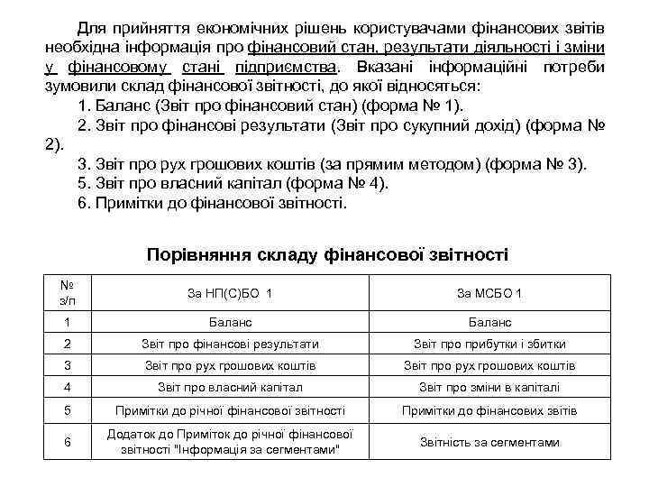 Для прийняття економічних рішень користувачами фінансових звітів необхідна інформація про фінансовий стан, результати діяльності