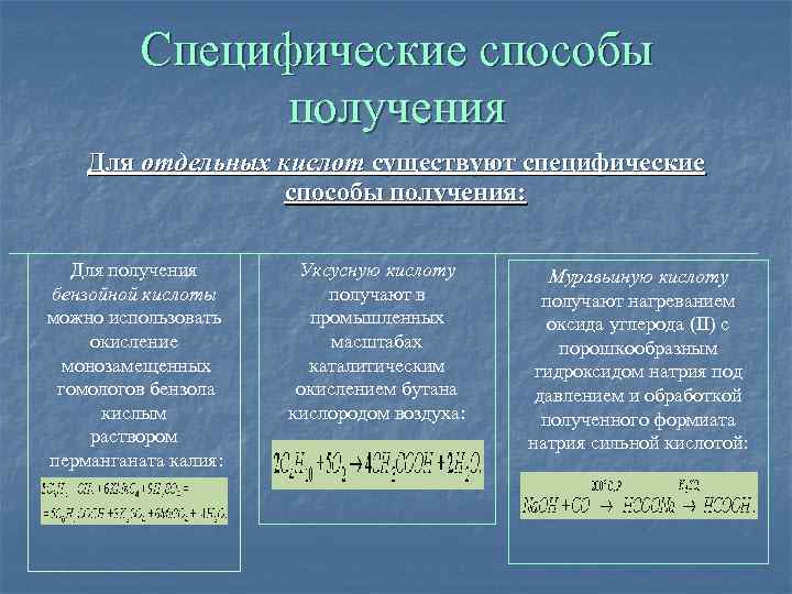    Специфические способы   получения Для отдельных кислот существуют специфические 