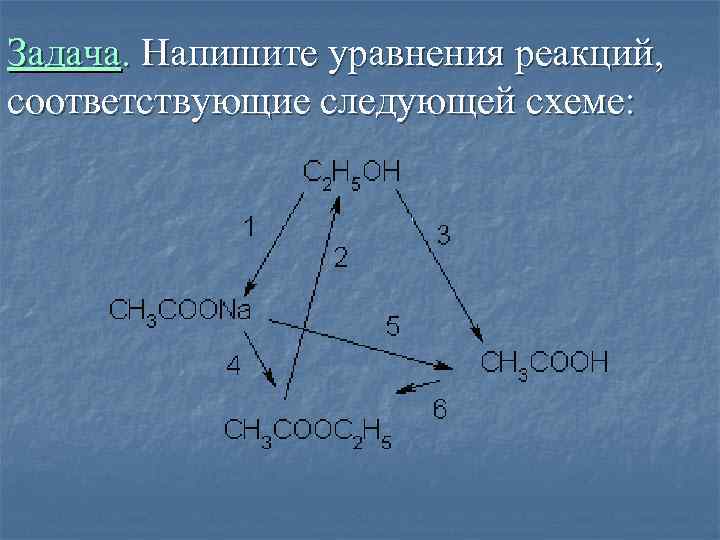 Задача. Напишите уравнения реакций,  соответствующие следующей схеме: 