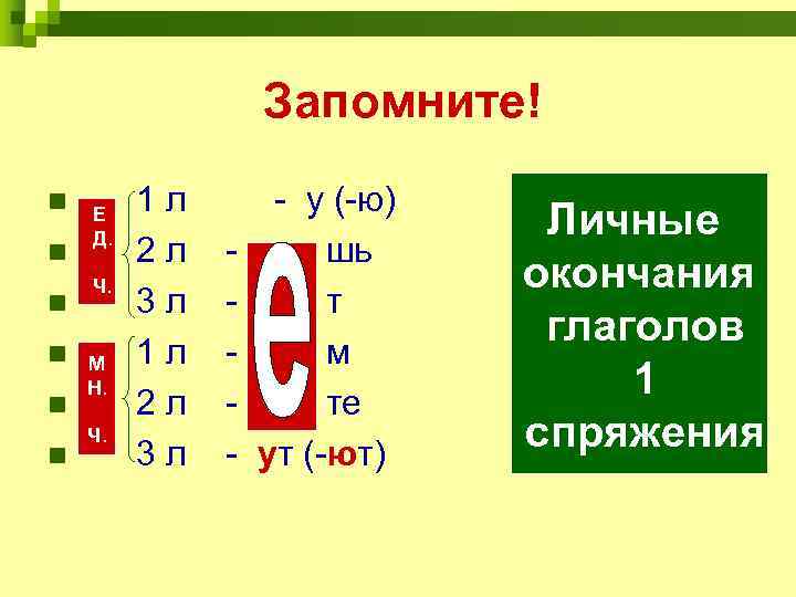    Запомните! n  1 л  - у (-ю) Е Д.