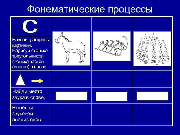 Фонематические процессы Назови, раскрась картинки. Нарисуй столько треугольников, сколько частей (слогов) в слове Найди