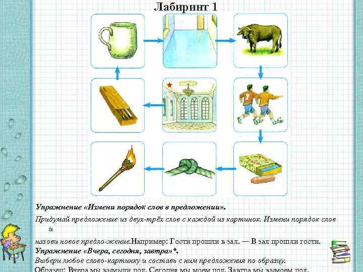 Лабиринт 1 Упражнение «Измени порядок слов в предложении» . Придумай предложение из двух трёх