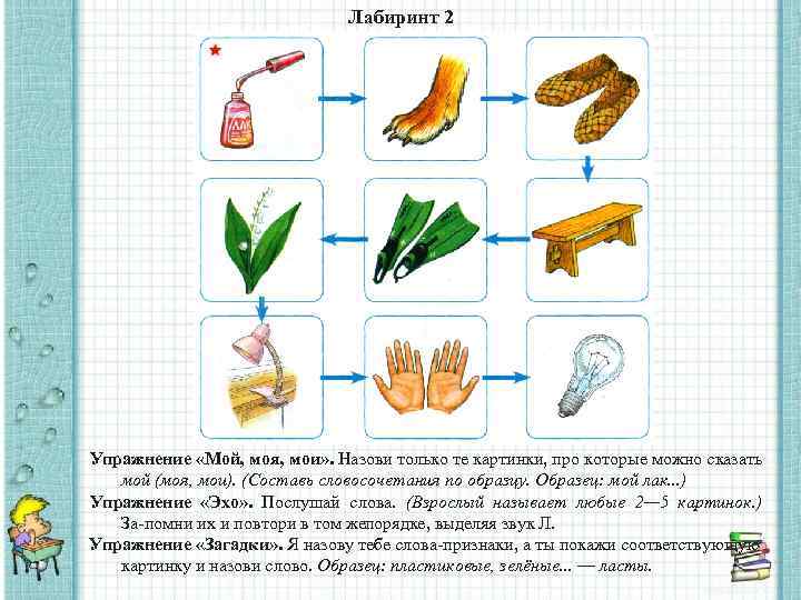 Методика назови картинку марцинковская