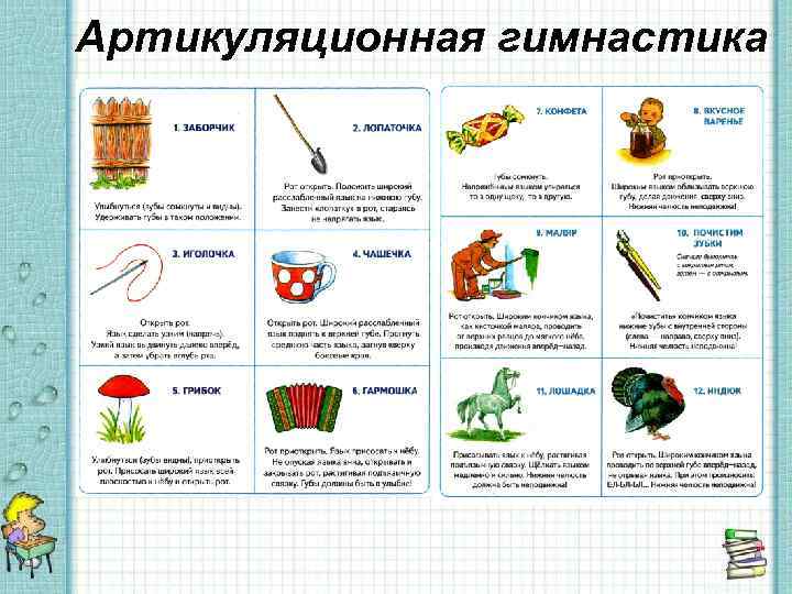 Презентация артикуляционные упражнения для каждого звука