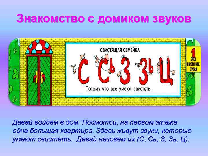  Знакомство с домиком звуков Давай войдем в дом. Посмотри, на первом этаже одна