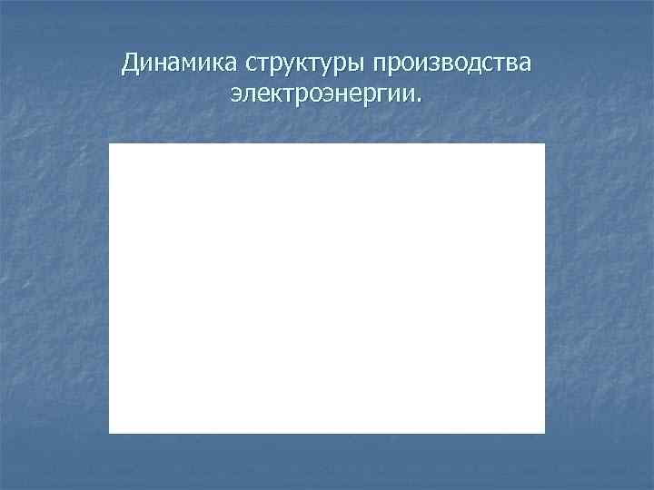 Динамика структуры производства  электроэнергии. 