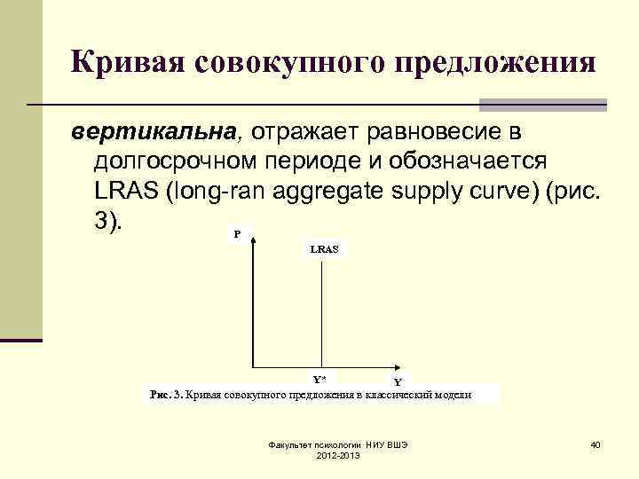 Кривая совокупного предложения вертикальна, отражает равновесие в  долгосрочном периоде и обозначается  LRAS