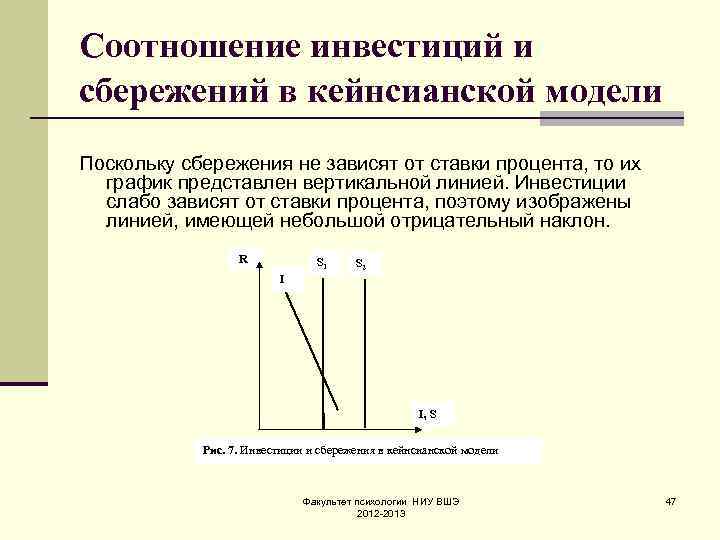 В чем состоит принципиальная рыночная схема превращения сбережений в инвестиции