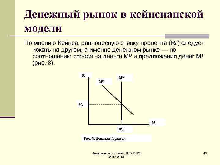 Денежный рынок в кейнсианской модели По мнению Кейнса, равновесную ставку процента (Re) следует 