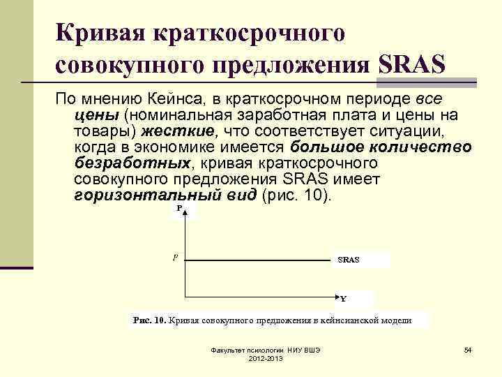 Кривая краткосрочного совокупного предложения SRAS По мнению Кейнса, в краткосрочном периоде все  цены
