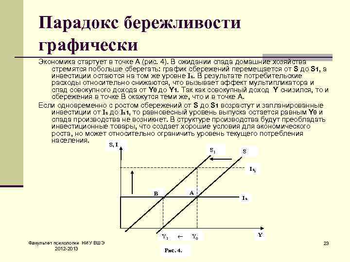 В чем состоит принципиальная рыночная схема превращения сбережений в инвестиции