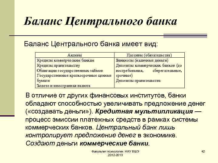 Баланс Центрального банка имеет вид: Активы Пассивы (обязательства) Кредиты коммерческим банкам Кредиты правительству Облигации