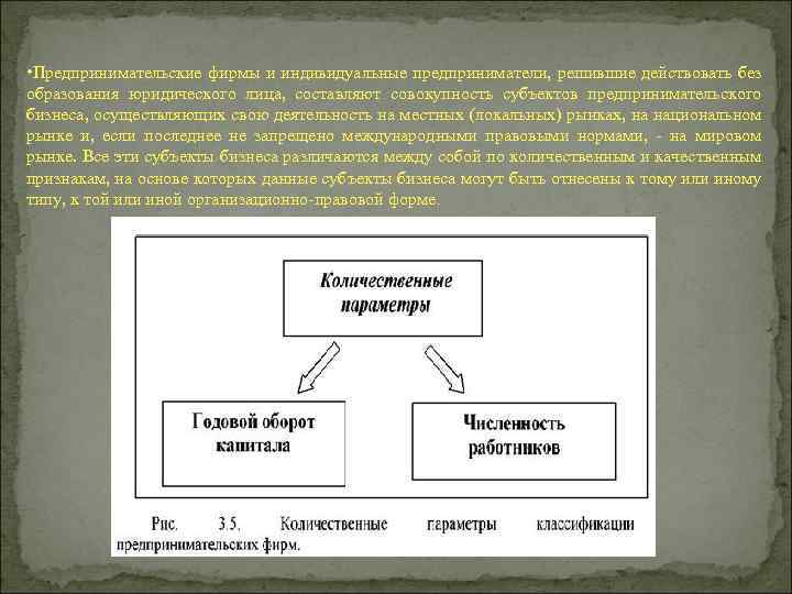 • Предпринимательские фирмы и индивидуальные предприниматели, решившие действовать без образования юридического лица, составляют