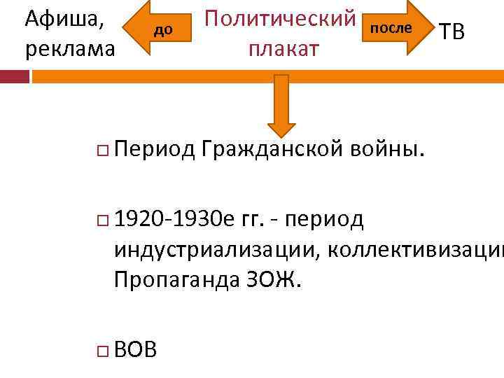 Афиша, реклама до Политический плакат после ТВ Период Гражданской войны. 1920 -1930 е гг.