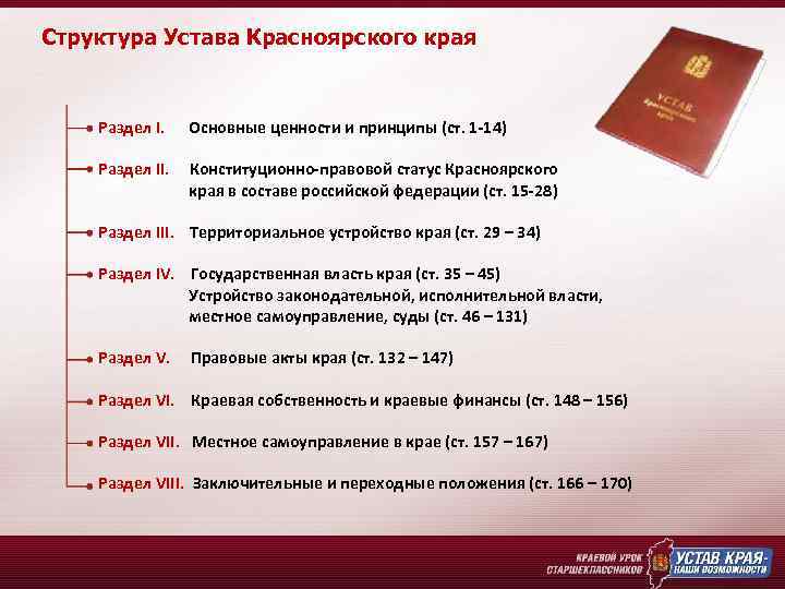 Структура Устава Красноярского края Раздел I. Основные ценности и принципы (ст. 1 -14) Раздел