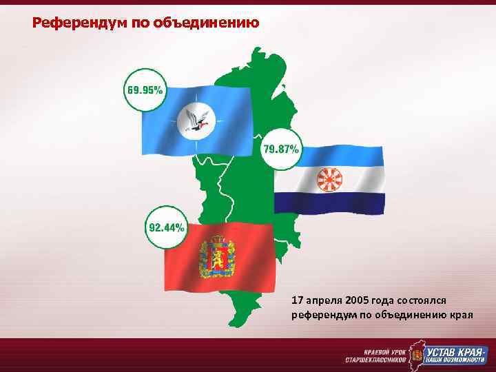 Референдум по объединению 17 апреля 2005 года состоялся референдум по объединению края 