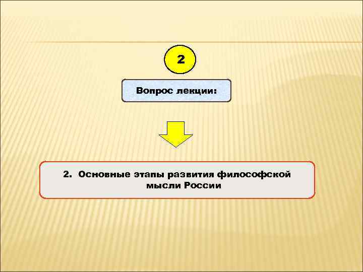     2   Вопрос лекции: 2. Основные этапы развития философской