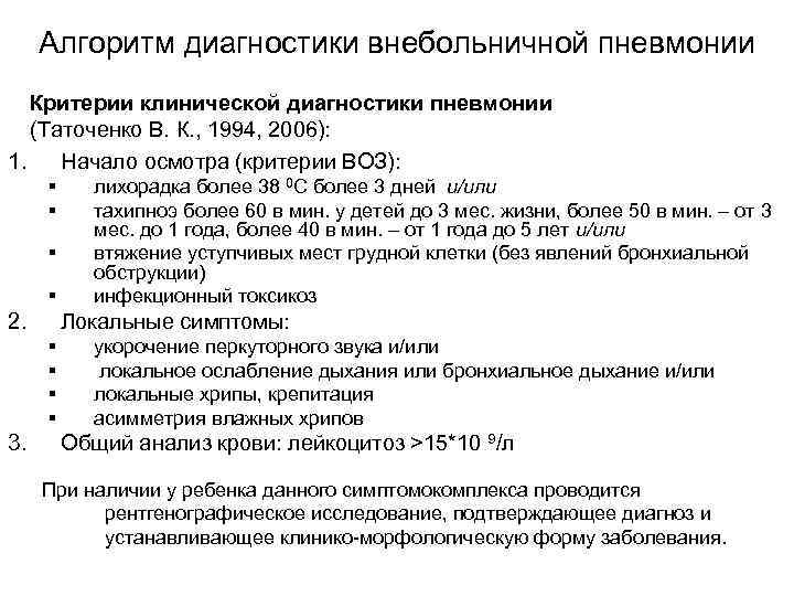 Алгоритм диагностики внебольничной пневмонии Критерии клинической диагностики пневмонии (Таточенко В. К. , 1994, 2006):