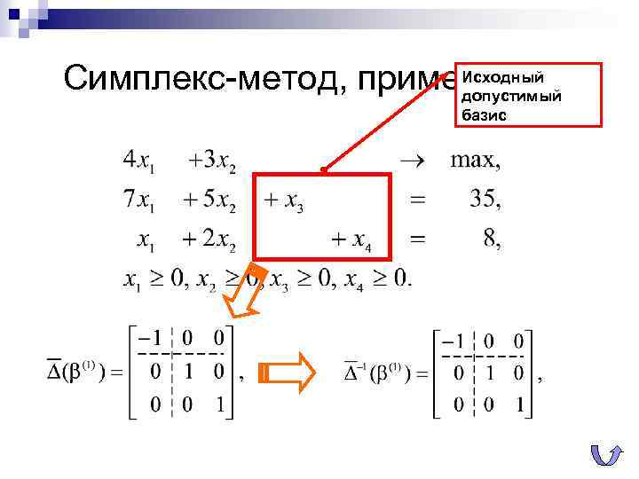 Исходный Симплекс-метод, пример (0) допустимый базис 