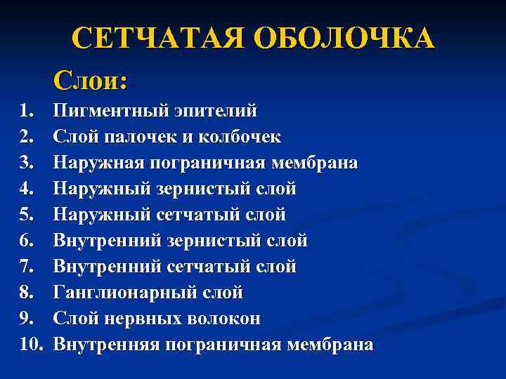 CЕТЧАТАЯ ОБОЛОЧКА Слои: 1. 2. 3. 4. 5. 6. 7. 8. 9. 10. Пигментный