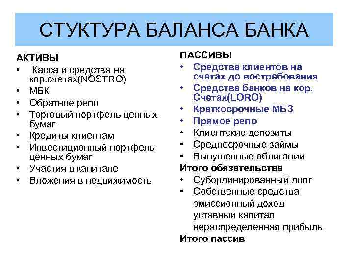 Краткосрочные кредиты актив или пассив. Доходы банка Актив или пассив. Баланс банка Активы и пассивы. Коммерческие банки Активы и пассивы. Кредиты банка Актив или пассив.