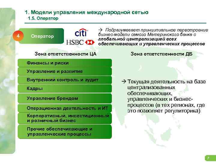 1. Модели управления международной сетью 1. 5. Оператор 4 Оператор à Подразумевает принципиальное перестроение