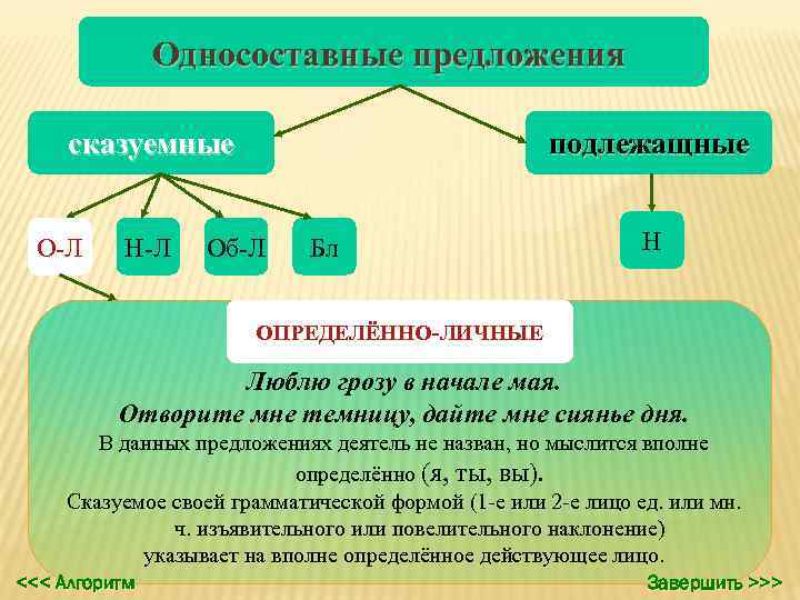 Люблю грозу в начале мая тип предложения