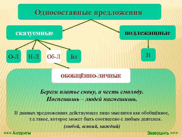     Односоставные предложения  сказуемные      
