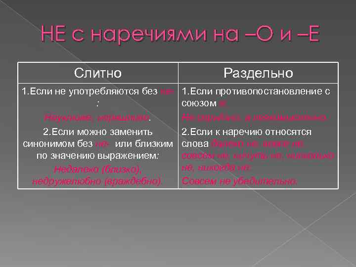   НЕ с наречиями на –О и –Е  Слитно   