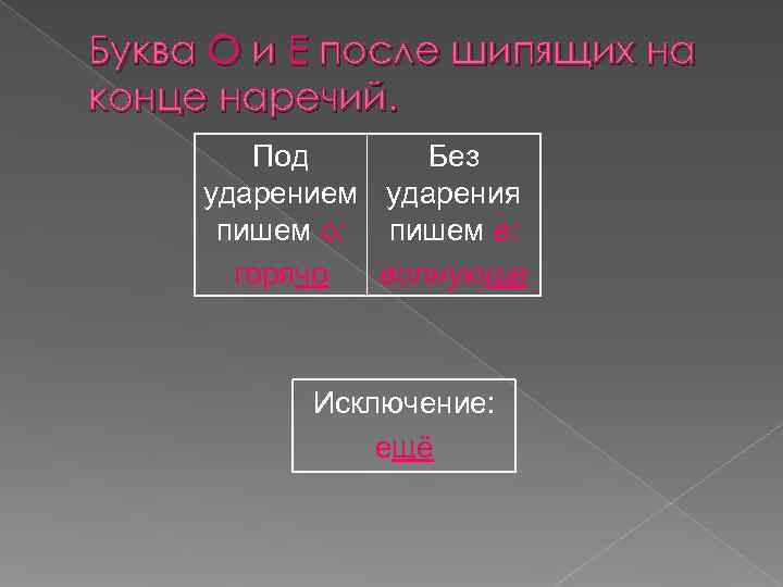 Буква О и Е после шипящих на конце наречий.   Под  Без