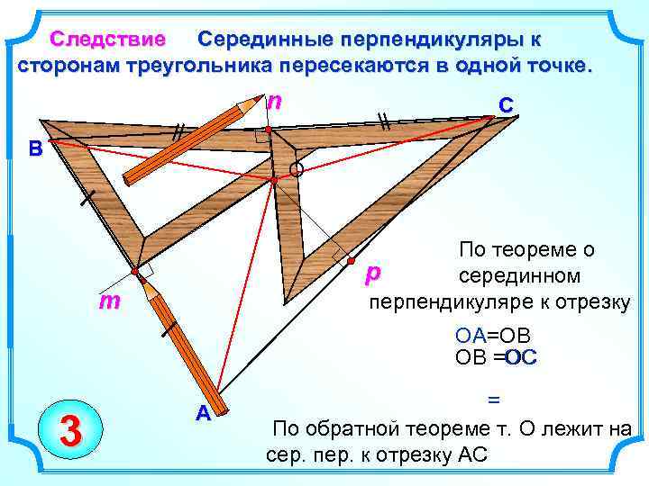Следствие Серединные перпендикуляры к сторонам треугольника пересекаются в одной точке. n B C О