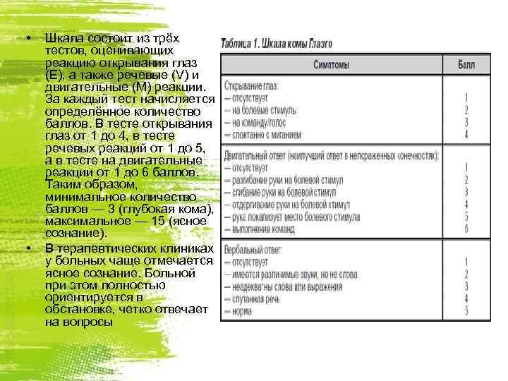  •  Шкала состоит из трёх тестов, оценивающих реакцию открывания глаз (E), а