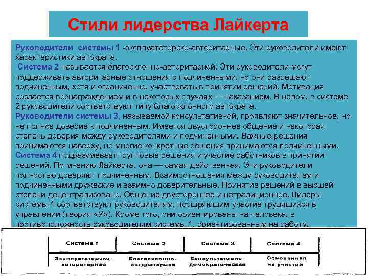   Стили лидерства Лайкерта Руководители системы 1 -эксплуататорско-авторитарные. Эти руководители имеют характеристики автократа.