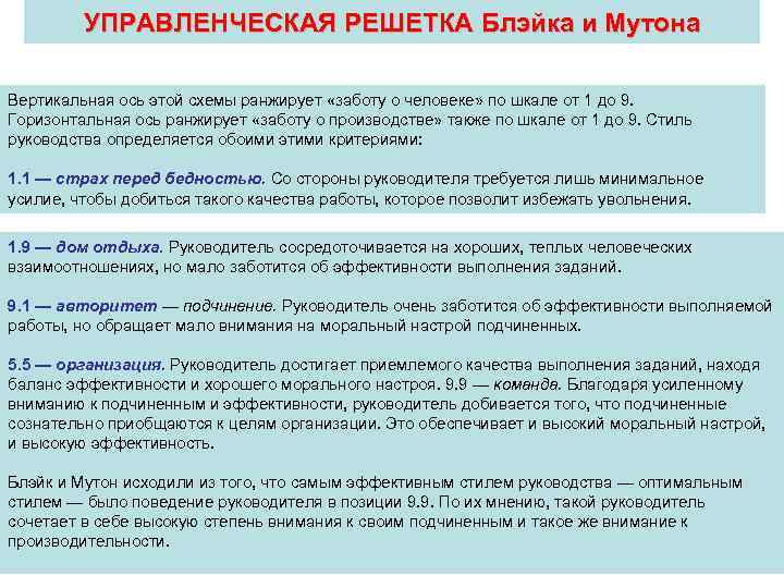    УПРАВЛЕНЧЕСКАЯ РЕШЕТКА Блэйка и Мутона Вертикальная ось этой схемы ранжирует «заботу