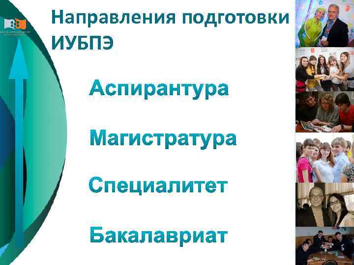 Направления подготовки ИУБПЭ 