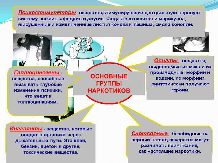 Психостимуляторы- вещества, стимулирующие центральную нервную систему- кокаин, эфедрин и другие. Сюда же относятся и Психостимуляторы- вещества, стимулирующие центральную нервную систему- кокаин, эфедрин и другие. Сюда же относятся и