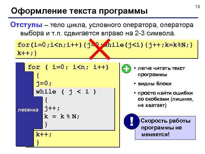 Оформление текста программы Отступы – тело цикла, условного оператора, оператора выбора и т. п.