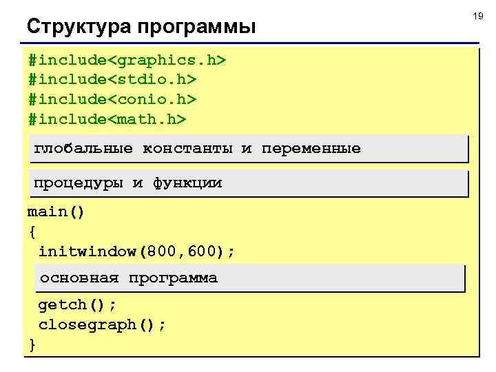 Структура программы #include<graphics. h> #include<stdio. h> #include<conio. h> #include<math. h> глобальные константы и переменные