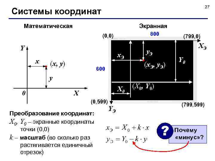 27 Системы координат Экранная Математическая 800 (0, 0) Y x x. Э (x, y)