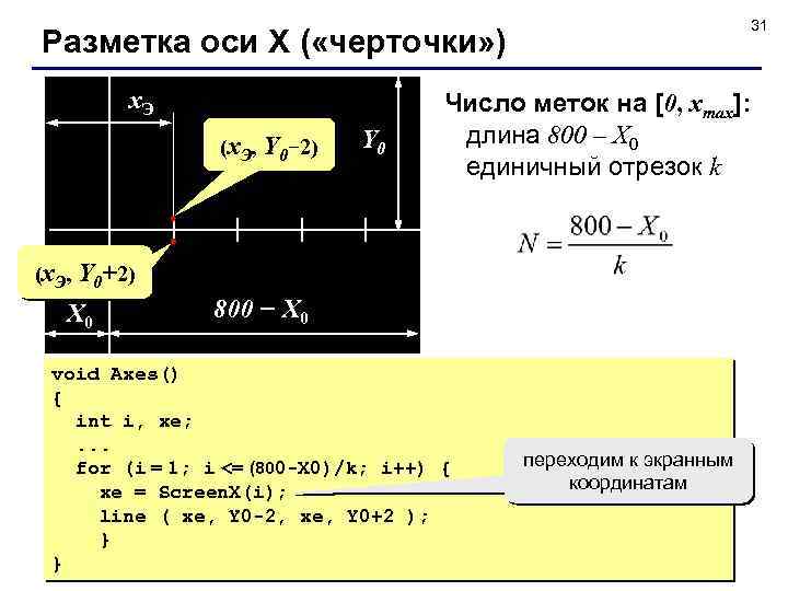 31 Разметка оси X ( «черточки» ) x. Э (x. Э, Y 0− 2)