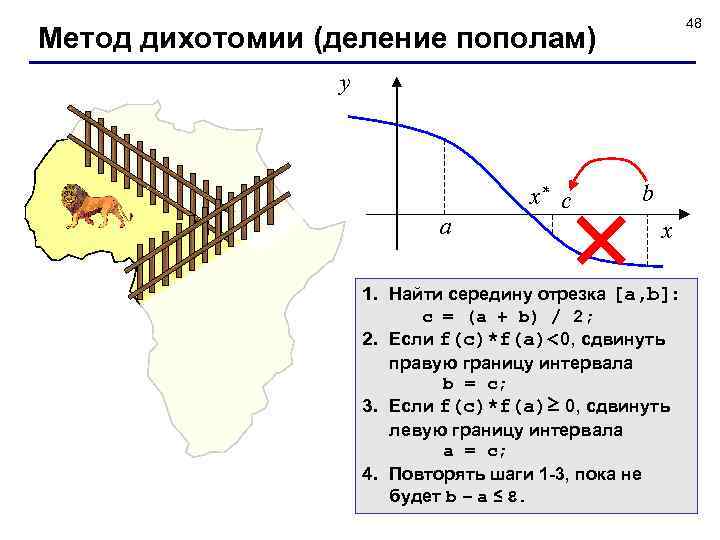 48 Метод дихотомии (деление пополам) y a x* с b x 1. Найти середину