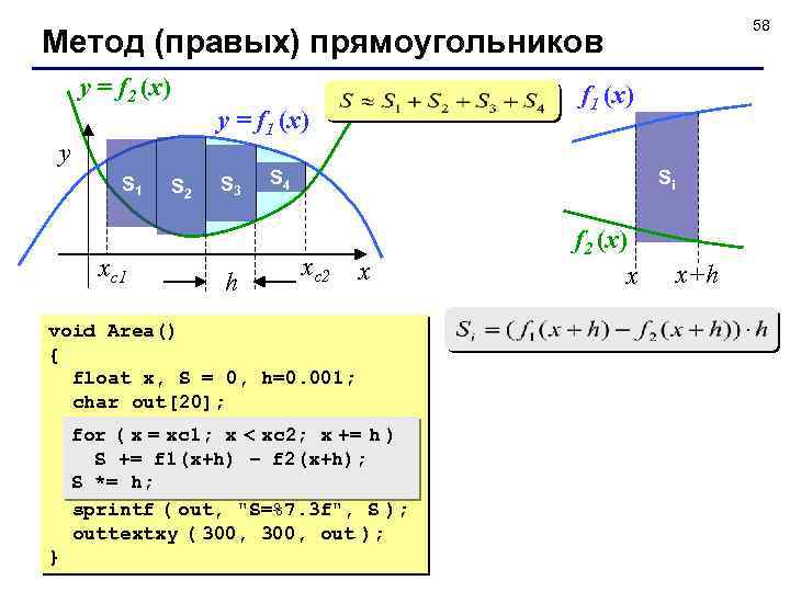 58 Метод (правых) прямоугольников y = f 2 (x) y S 1 xс1 S