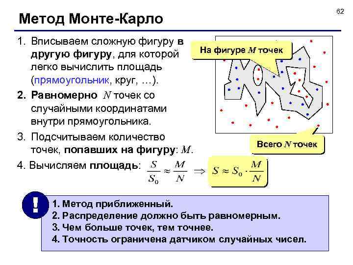 62 Метод Монте-Карло 1. Вписываем сложную фигуру в другую фигуру, для которой легко вычислить