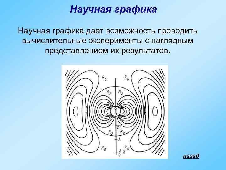   Научная графика дает возможность проводить вычислительные эксперименты с наглядным  представлением их