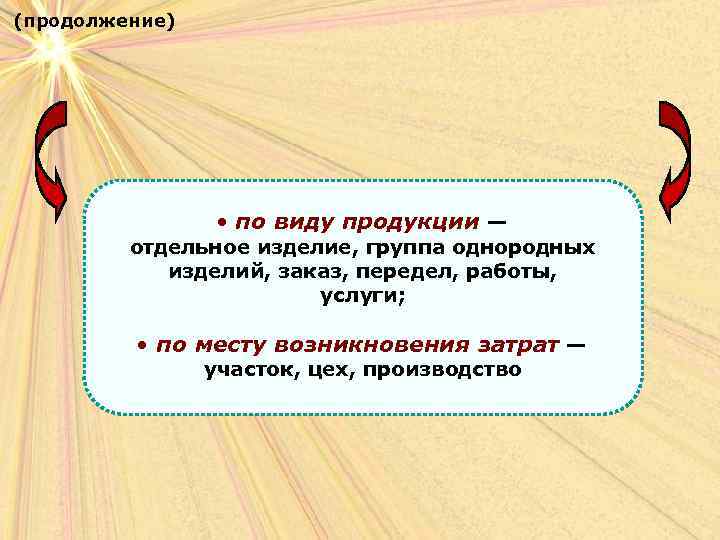 Продолжение видов. Что такое вид продолжения. По продолжении.