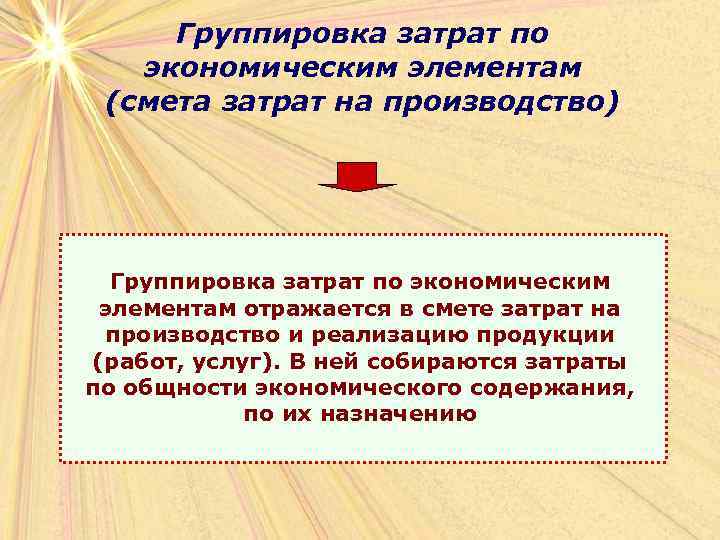  Группировка затрат по  экономическим элементам (смета затрат на производство)  Группировка затрат