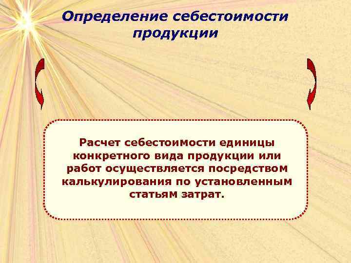 Определение себестоимости  продукции  Расчет себестоимости единицы  конкретного вида продукции или 